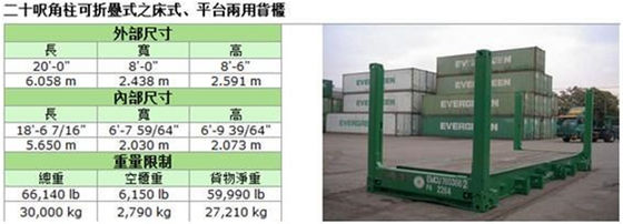 Китай Высушите 2-ые контейнеры для перевозок руки 20 футов контейнера шкафа 40фт плоского поставщик