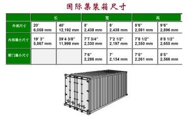 Китай Размеры контейнера полезной нагрузки 30500кг 40 От М3 65,9 Кбм тома контейнера 40 Фт поставщик