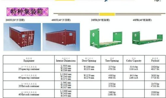 Китай В линии с международными стандартами подержанных стальных сухих контейнеров 20гп поставщик