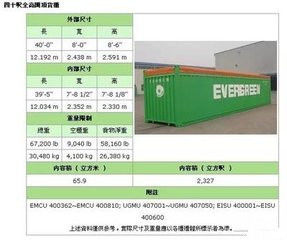 Китай Используемый открытый верхний контейнер в 40 ног проставляет размеры 12.19м*2.44м*2.59м поставщик